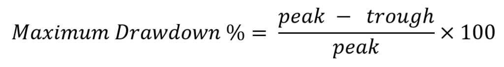 فرمول maximum drawdwon درصدی - آرادفین