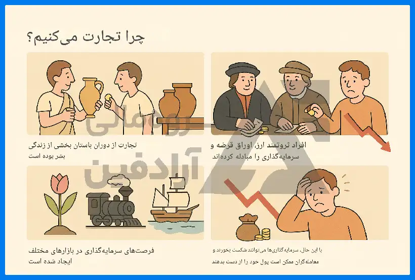 استراتژی معاملاتی pdf