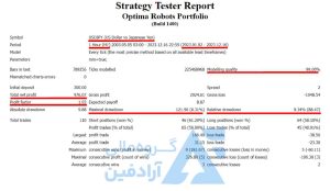 اکسپرت ترید پنل