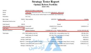 اکسپرت فارکس تضمینی