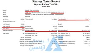 اکسپرت متاتریدر 5