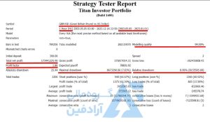 بهترین ربات فارکس