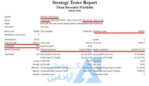 بهترین ربات معامله گر
