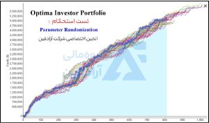 خرید اکسپرت تریدر