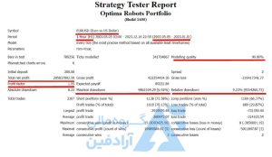 خرید اکسپرت فارکس