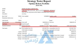 خرید اکسپرت فارکس تضمینی