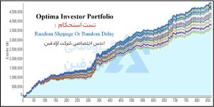 خرید اکسپرت متاتریدر 4