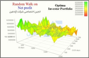 خرید اکسپرت متاتریدر 5