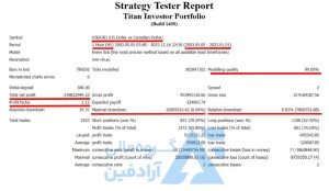 خرید بهترین ربات فارکس