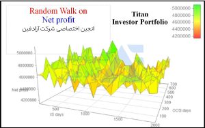 خرید ربات ترید اتوماتیک