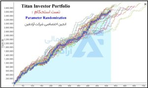ربات اکسپرت