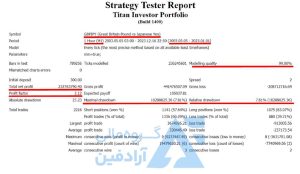 ربات معاملات خودکار فارکس