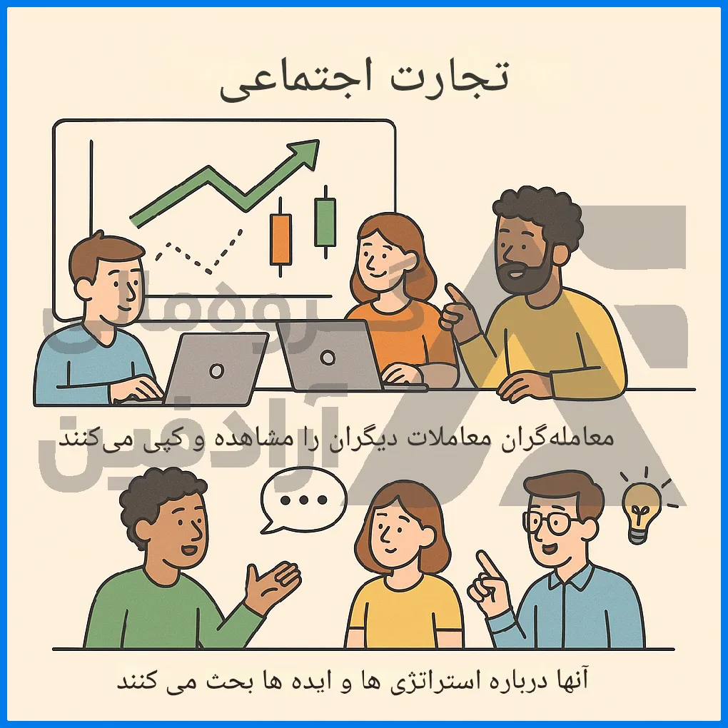 کپی ترید فارکس