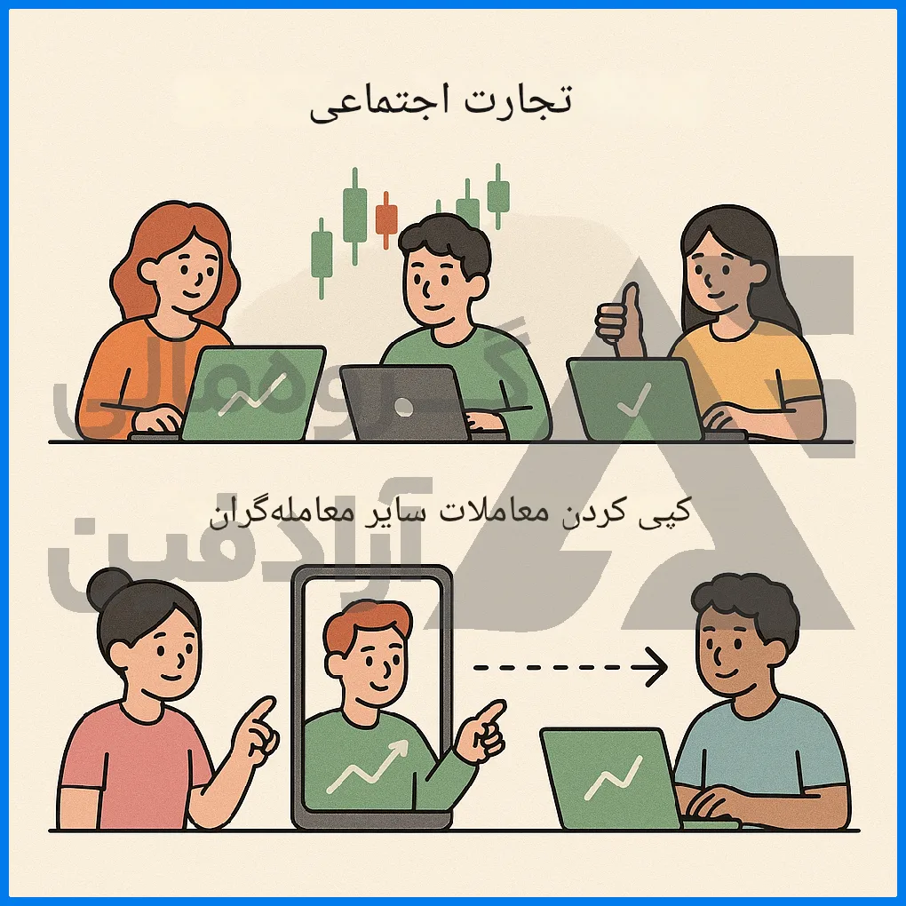کپی تریدینگ چیست