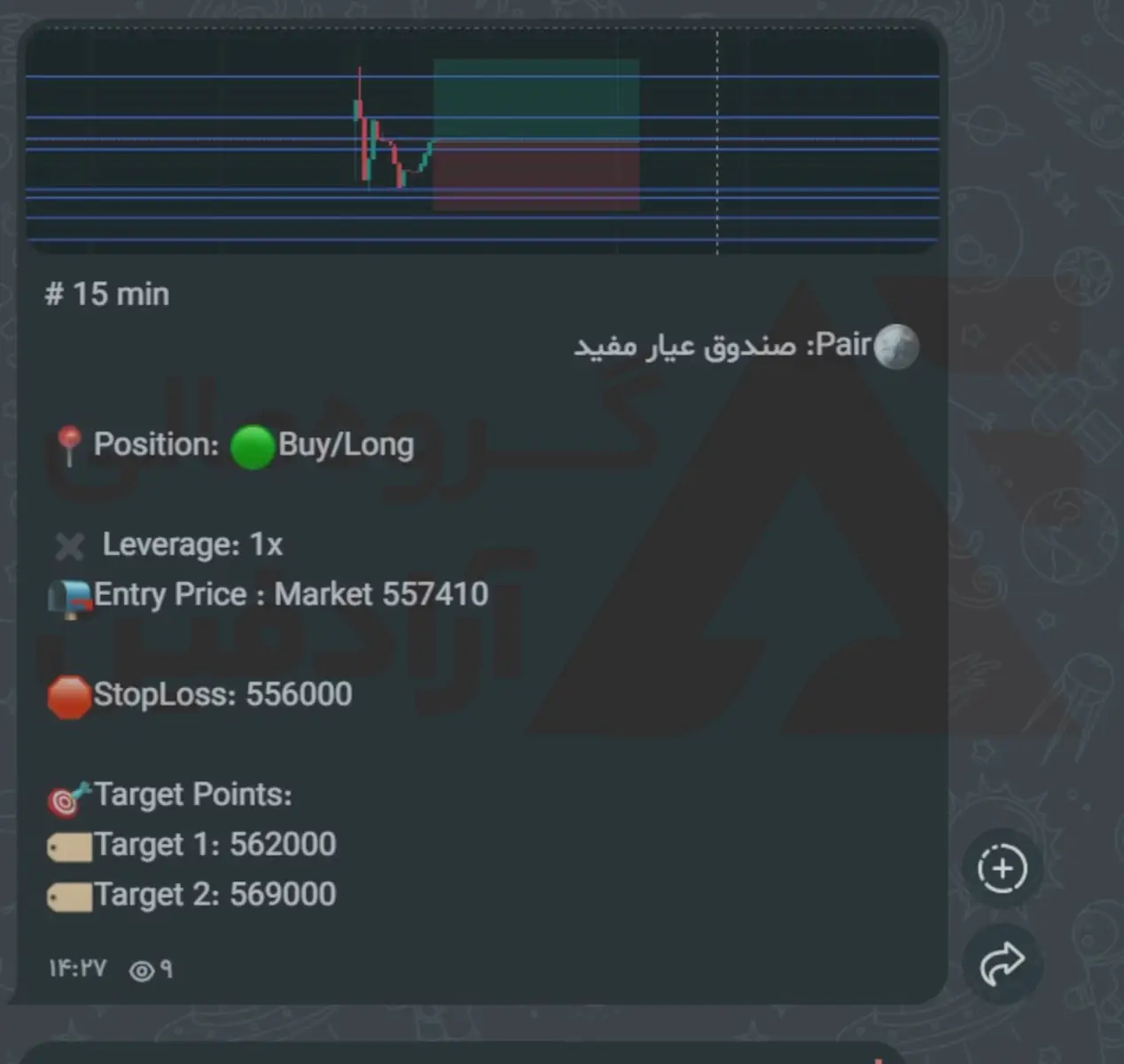سیگنال ارز دیجیتال با هوش مصنوعی