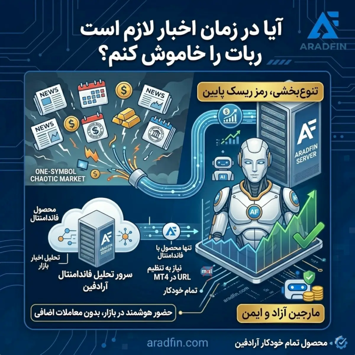 نمونه اکسپرت فارکس