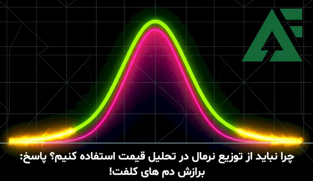 در آموزش معاملات الگوریتمی با پایتون، مبنای آماری بر اساس توزیع های دم کلفت می باشد.