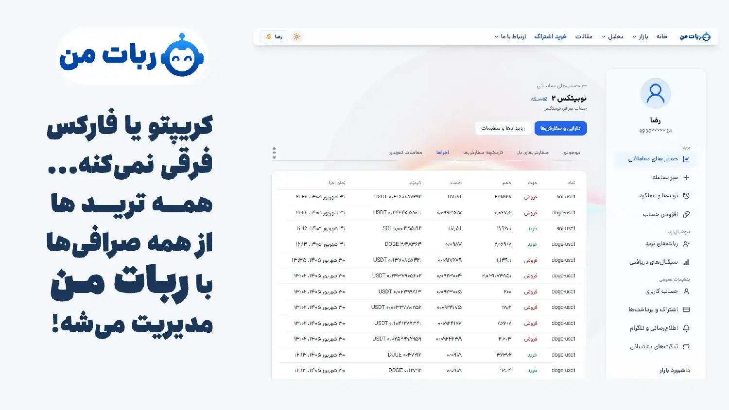 ربات سیگنال بورس مخصوص دیتای حجمی بازار بورس